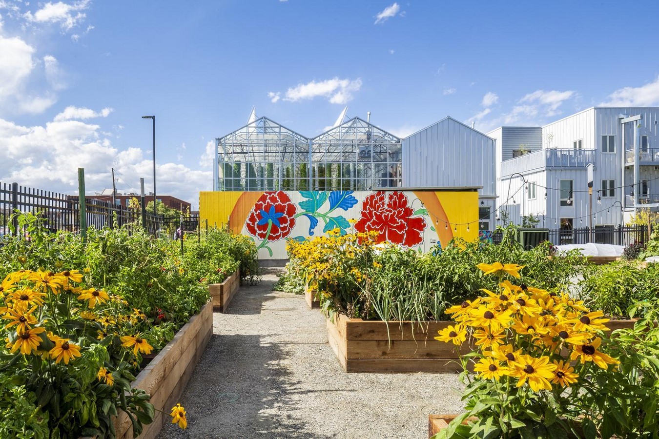 The Transformative Impact of Urban Agriculture on Neighborhood Revitalization and Community Interaction-Sheet1