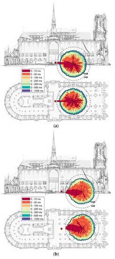 Music, Ritual, and Culture Soundscapes That Define a Place-Sheet4