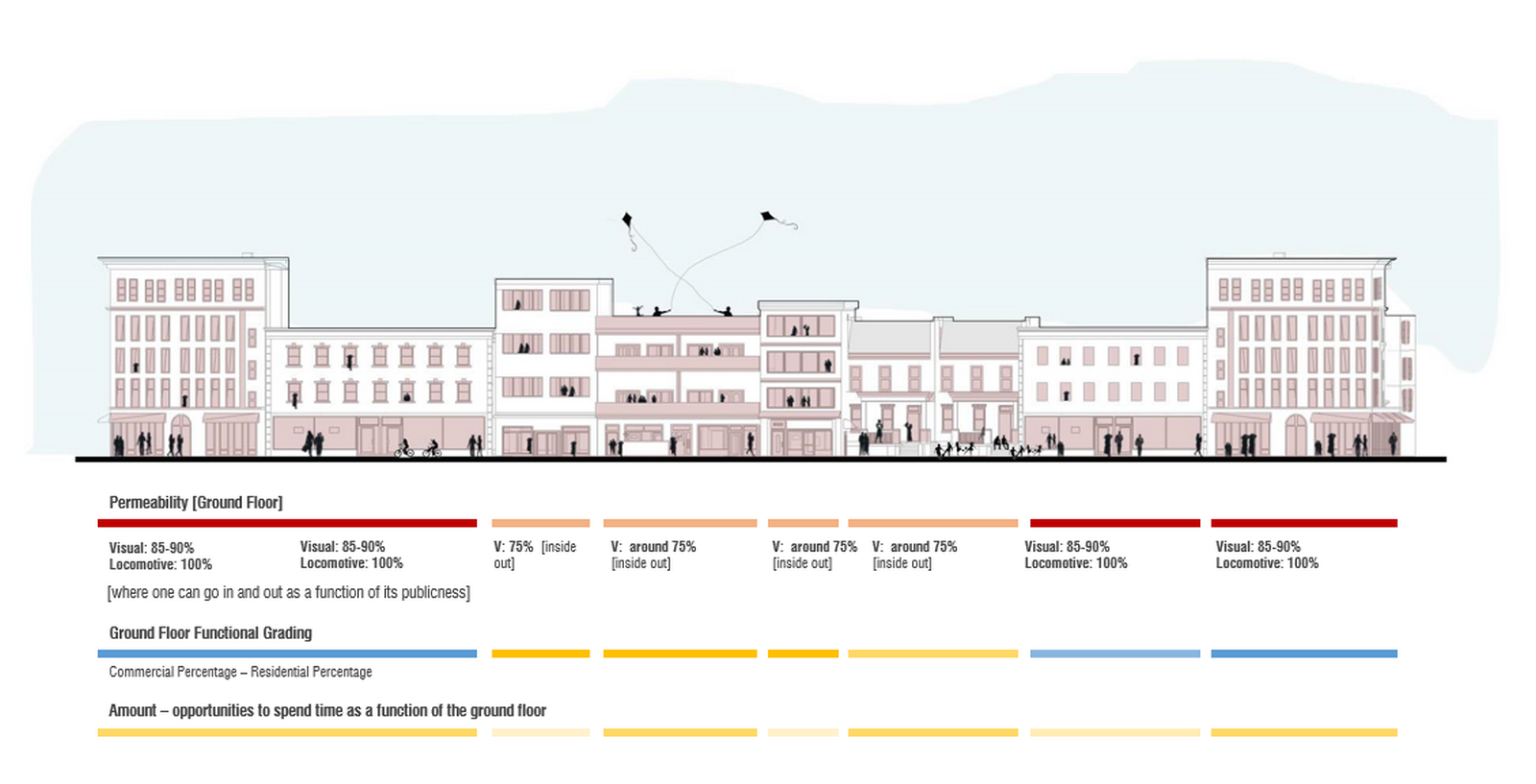 Ground Floor of the City-Sheet5