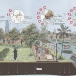 What if Rivers Built Cities A Water-Centric Blueprint for Living-Sheet3
