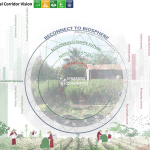 What if Rivers Built Cities A Water-Centric Blueprint for Living-Sheet4