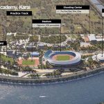 India’s Olympic Aspiration – Building beyond the Flame-Sheet3