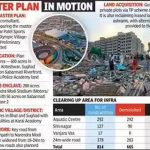 India’s Olympic Aspiration – Building beyond the Flame-Sheet9