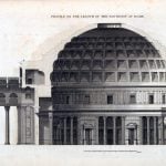 Spatial Storytelling Using Architecture to Shape Human Experience-Sheet7