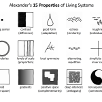 Why Some Spaces Feel “Alive” An Exploration of the ‘Quality Without a Name’-Sheet5