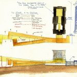 Designing Feelings How Architectural Details Shape Memory and Emotion-Sheet7