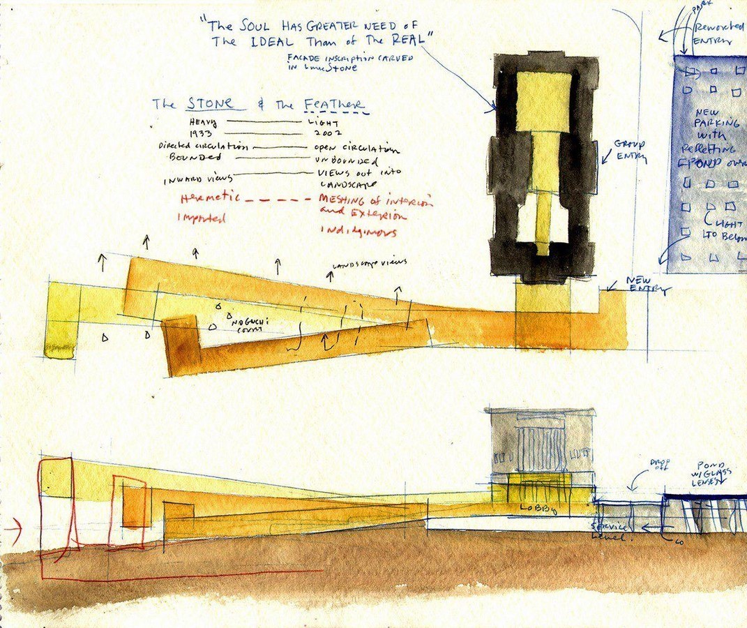 Designing Feelings How Architectural Details Shape Memory and Emotion-Sheet7