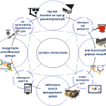 Circular Construction The Future of Sustainable Making-Sheet1