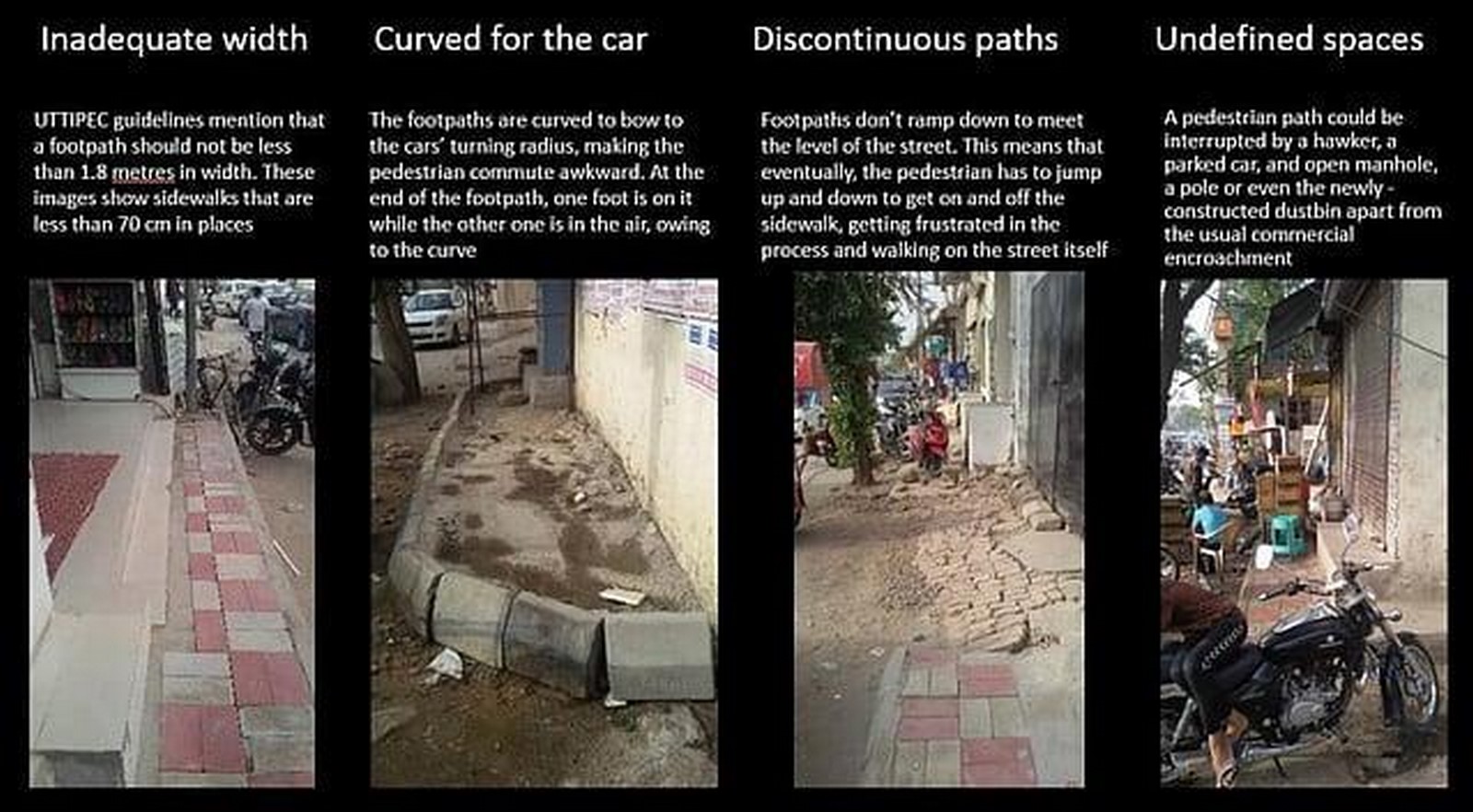 India's Missing Pavements Car-Centric Planning, Informality, and the Vanishing Urban Realm-Sheet1