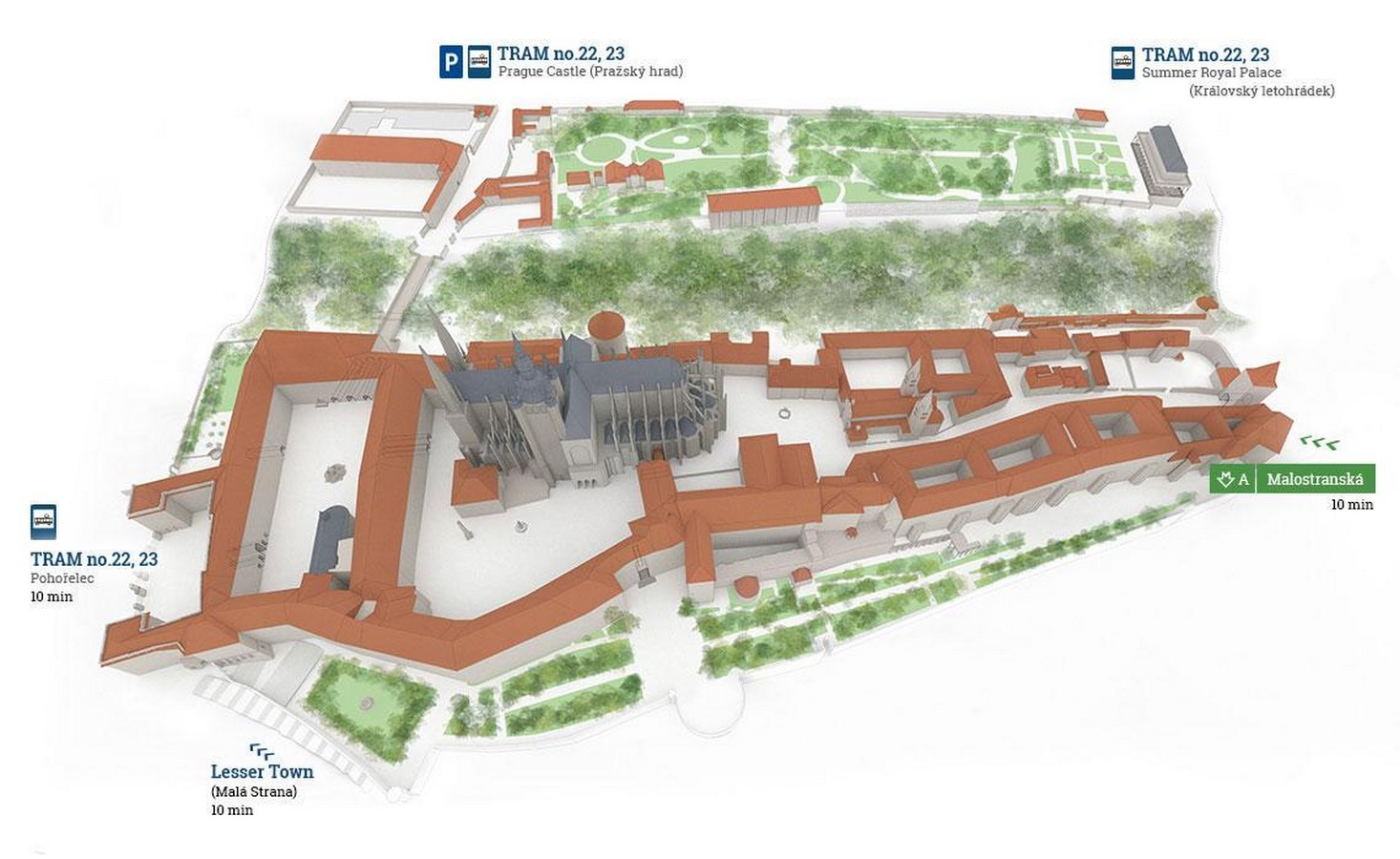 Forts in the world Prague Castle-Sheet1
