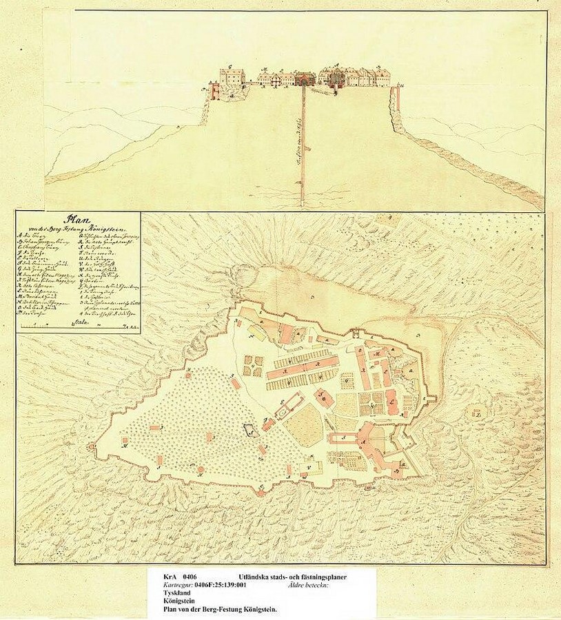 Forts in the world Königstein Fortress-Sheet2