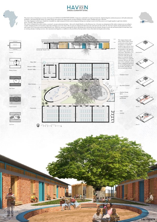 Haven Senegal Elementary School by Khaled M. Abou Taam - KMA Atelier-Sheet1