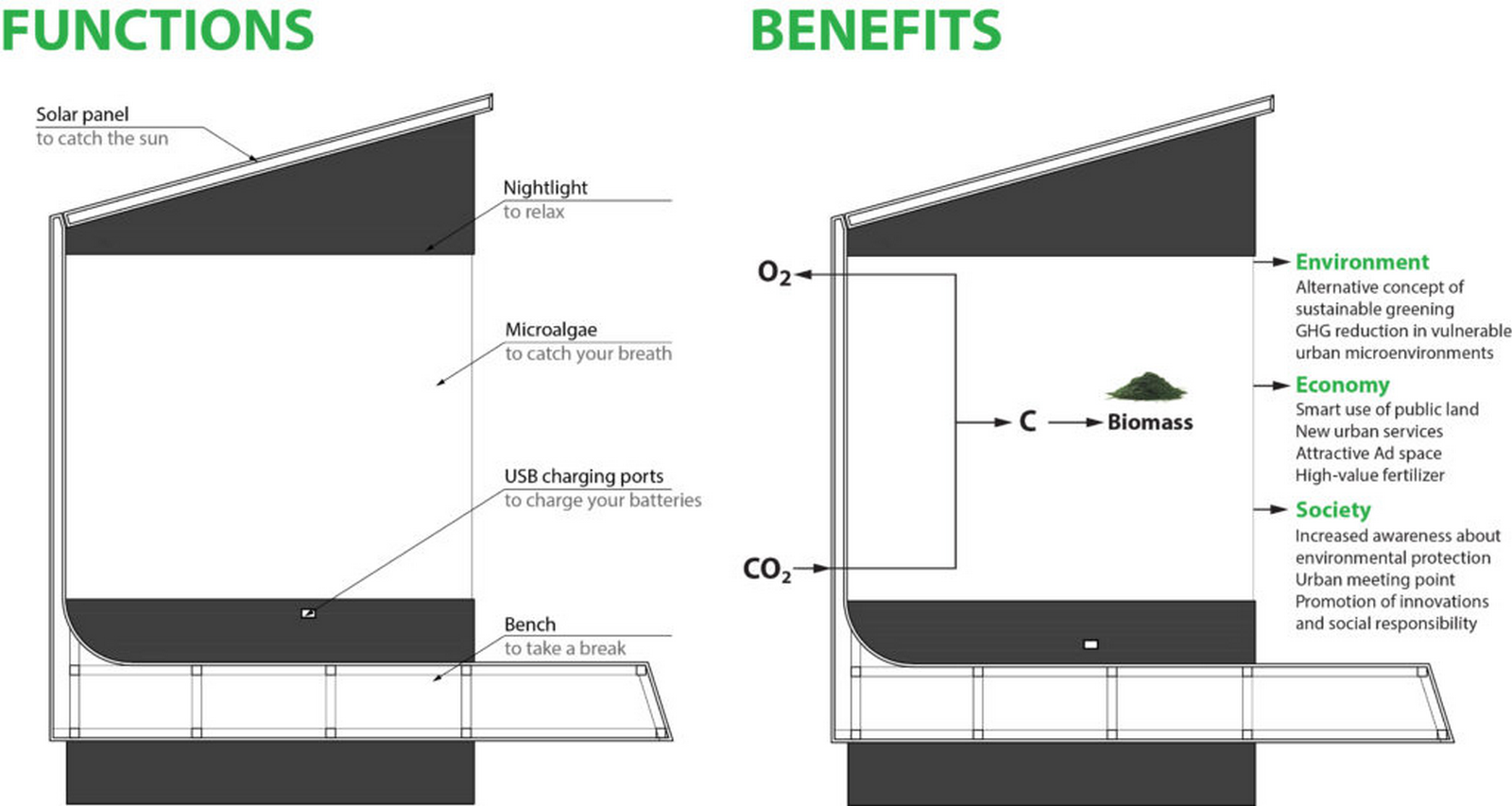 Next-Gen Materials Why Carbon-Storing Buildings Are the Future of Design-Sheet2