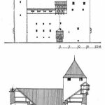 Forts in the world Kuressaare Castle, Estonia-Sheet14