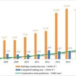 How Sustainable Architecture is Shaping a Resilient and Regenerative Future-Sheet1