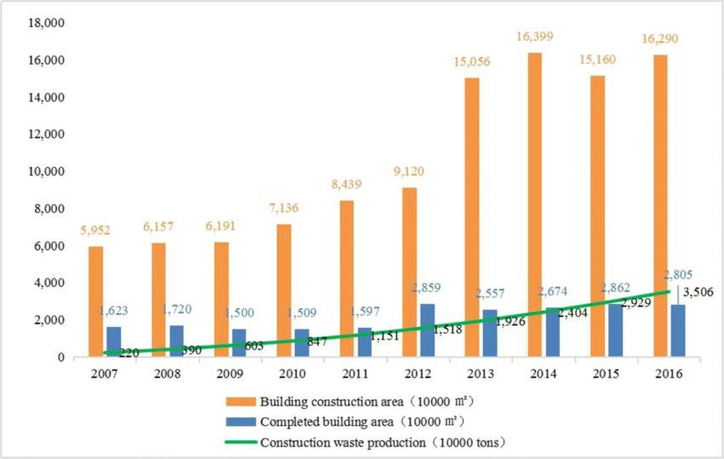 How Sustainable Architecture is Shaping a Resilient and Regenerative Future-Sheet1