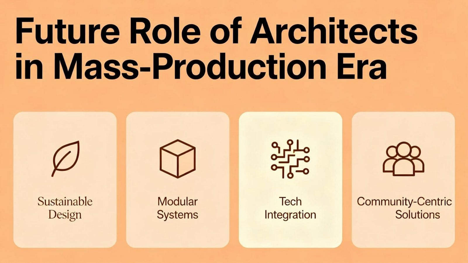 Can architects survive the mass production era of construction-Sheet3