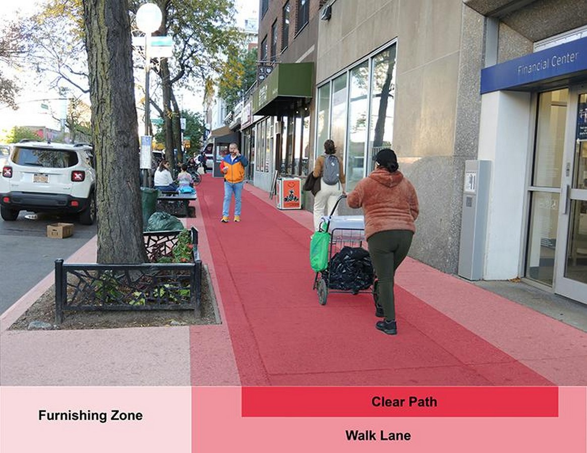 Mobility as a public right-Sheet2