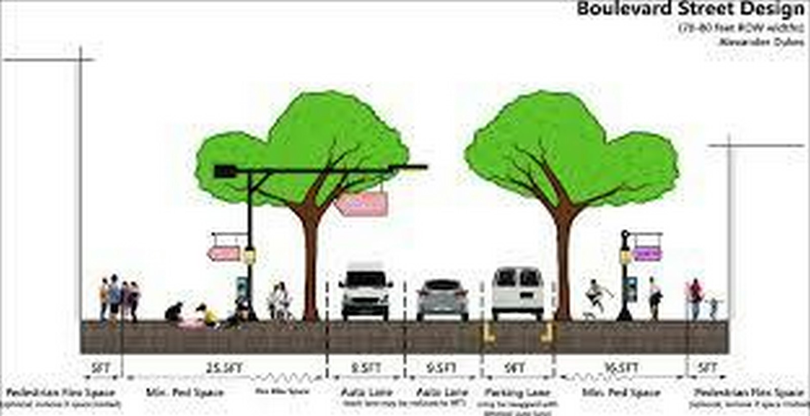 Walkability and mental balance-Sheet2