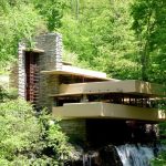 Reading global modernism through regional climates-Sheet2
