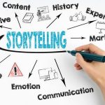 Storytelling Rebranding The Need And Urgency For A Green World-Sheet6