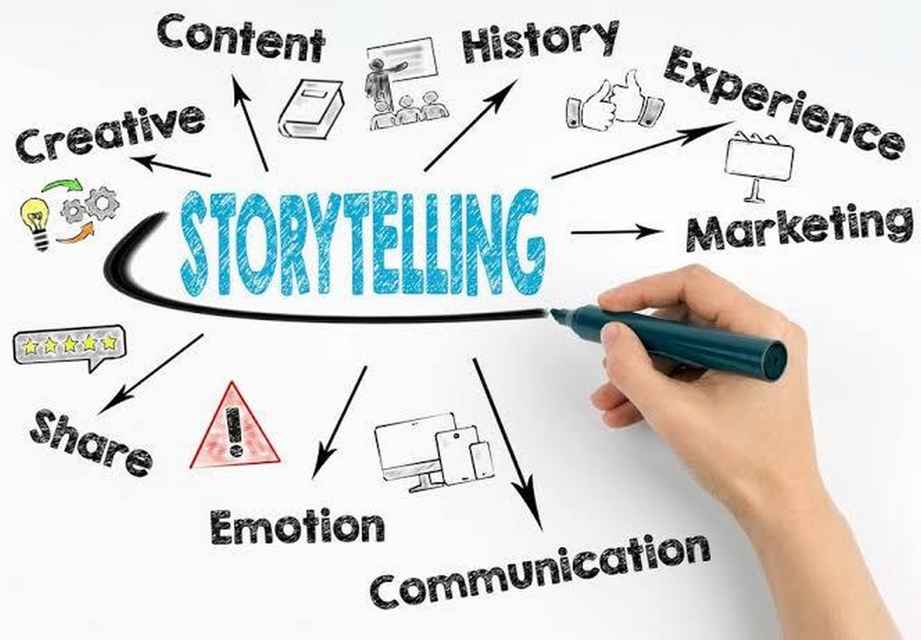 Storytelling Rebranding The Need And Urgency For A Green World-Sheet6