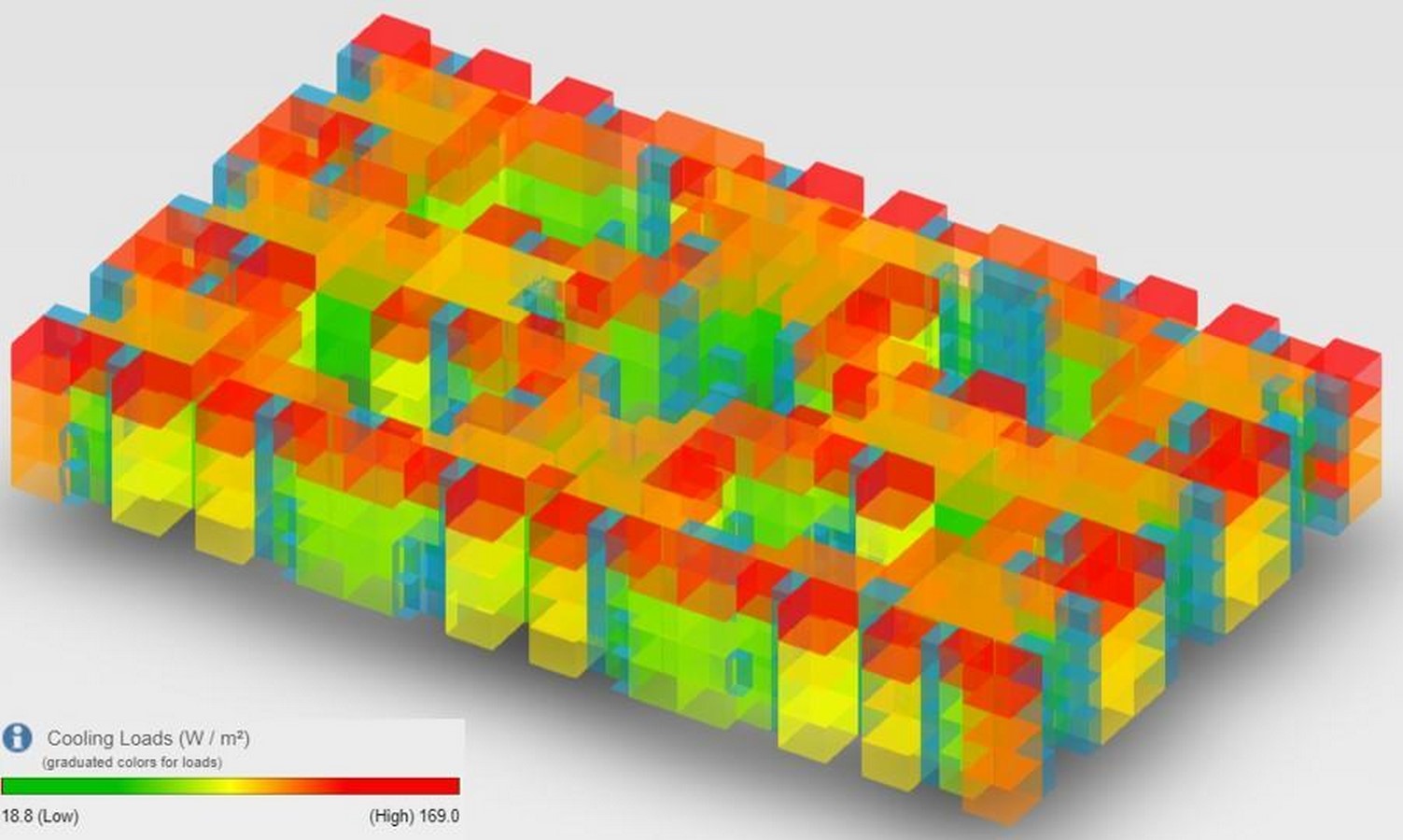 How BIM has Changed Architectural Practice in 2025-Sheet2