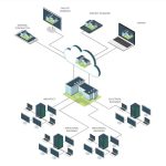 How BIM has Changed Architectural Practice in 2025-Sheet4