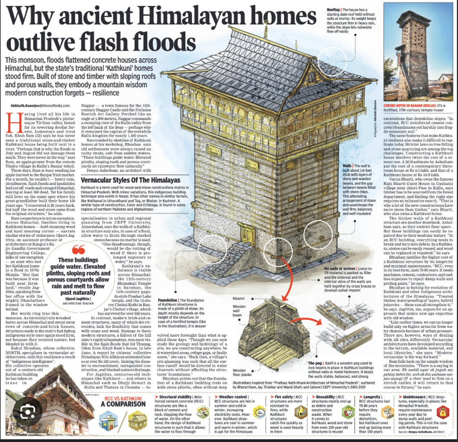 Why Traditional Homes Survive Flash Floods-Sheet1