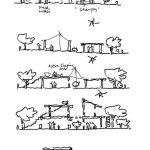 Architecture as a Form of Hospitality Memory Lunuganga Estate in Sri Lanka-Sheet4