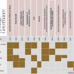 Abandoned Heritage and the Politics of Adaptive Reuse in Indian Cities-Sheet5