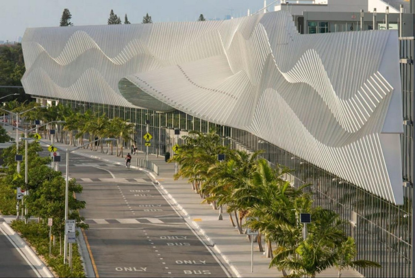 Is sustainable architecture economically sustainable-Sheet3