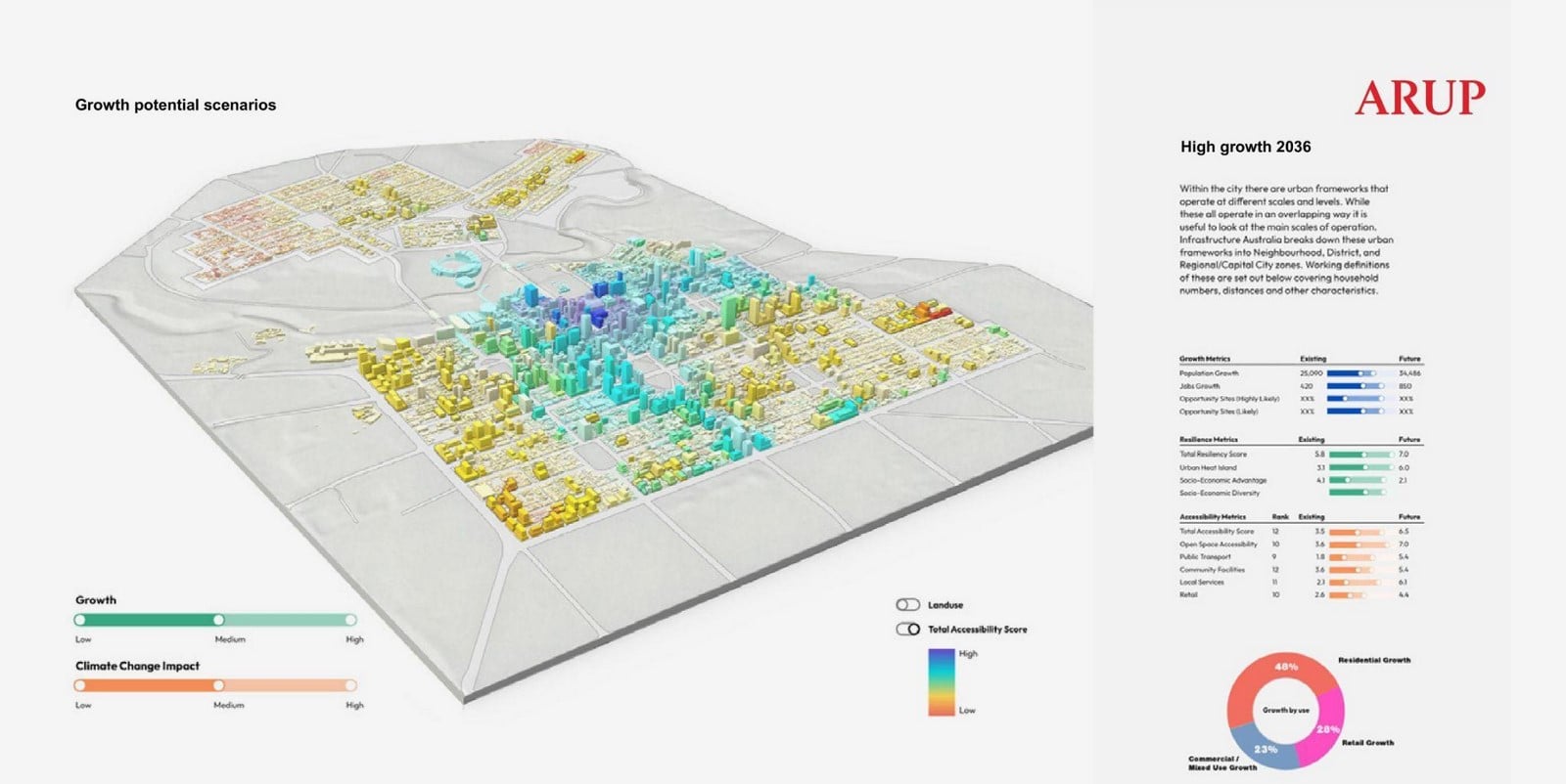 The Interface City When Apps Become Urban Architecture-Sheet3
