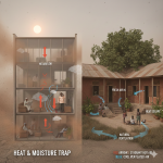 Osmotic Architecture Rethinking Human Comfort in Buildings in an Era of Climate Extremes-Sheet2