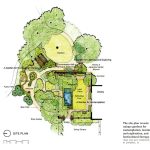 Landscapes of Care Everyday Parks as Urban Therapy-Sheet2
