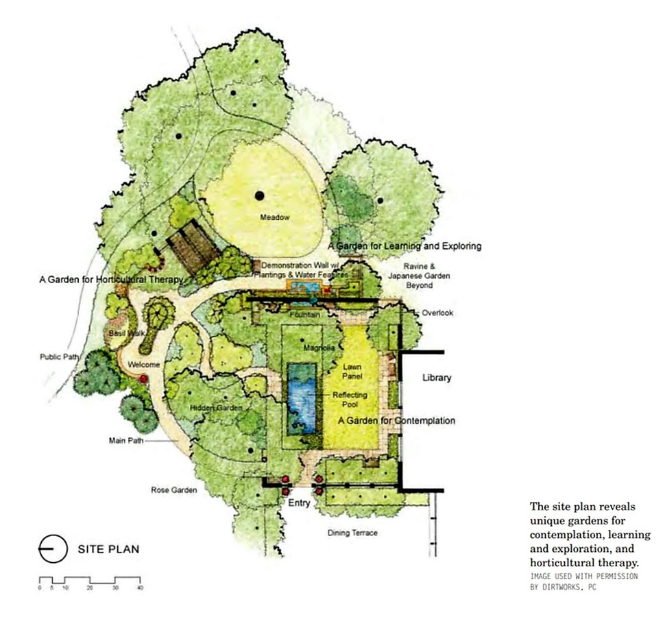Landscapes of Care Everyday Parks as Urban Therapy-Sheet2