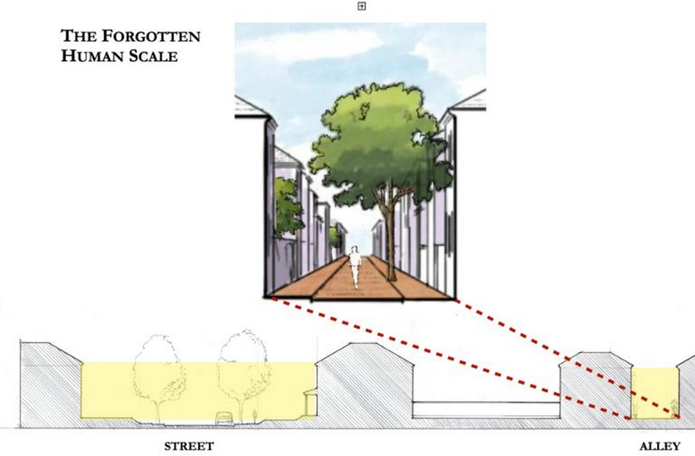 Cities Built for Mental Health Designing Against Anxiety and Isolation-Sheet3