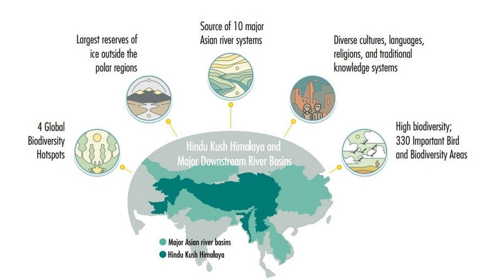 Adaptive Resilience Learning from Vernacular Architectures of the Himalayas-Sheet10