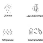 Adaptive Resilience Learning from Vernacular Architectures of the Himalayas-Sheet11
