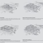 Adaptive Resilience Learning from Vernacular Architectures of the Himalayas-Sheet17