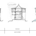 Adaptive Resilience Learning from Vernacular Architectures of the Himalayas-Sheet18