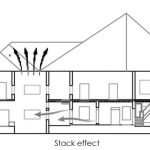 The Maliyekkal House, Kerala-Sheet5