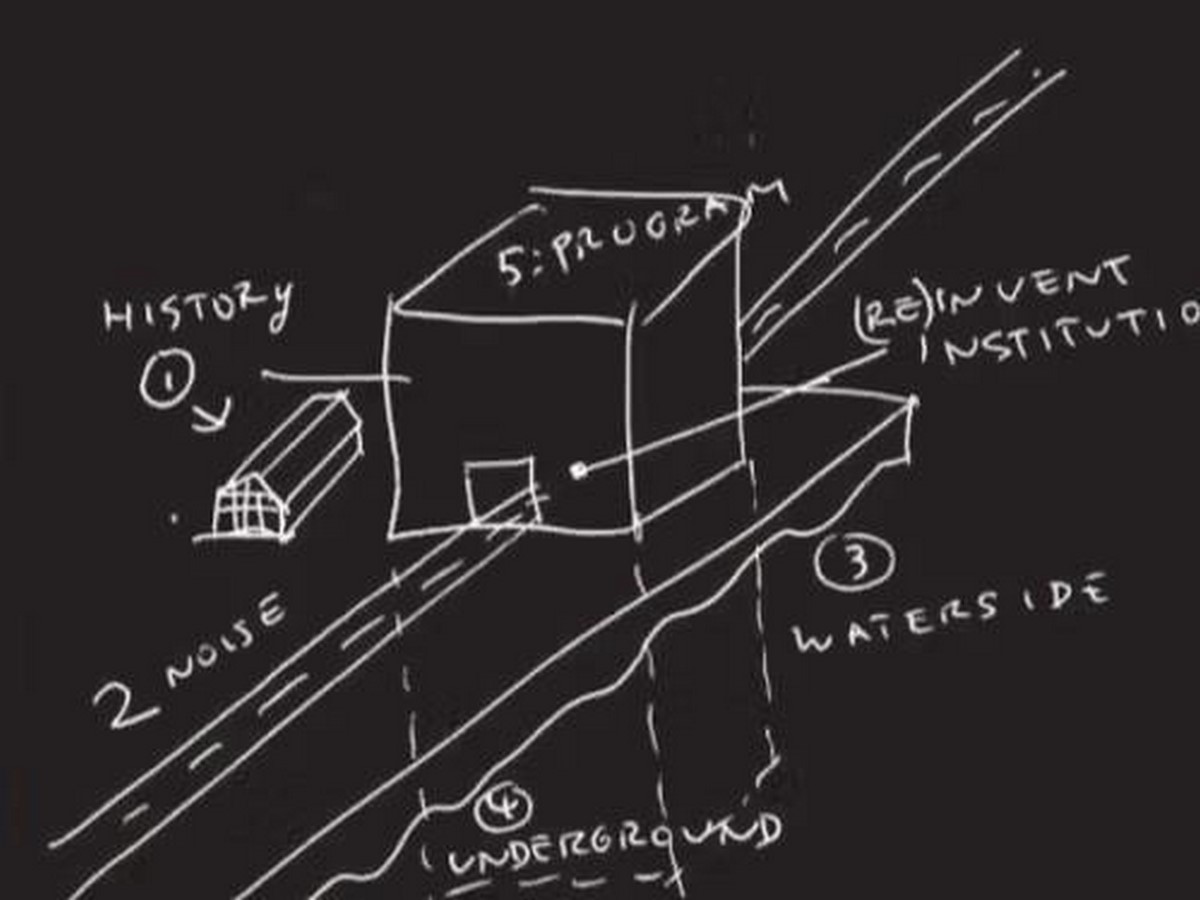 BLOX Centre by OMA-Sheet2