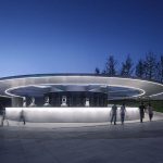 AI-generated urban plans for smart cities in China-Sheet1