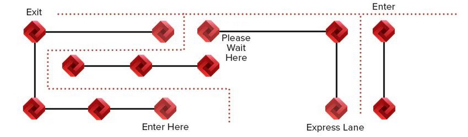 Queuing as Urban Form How Lines, Barriers, and Checkpoints Shape Experience-Sheet2