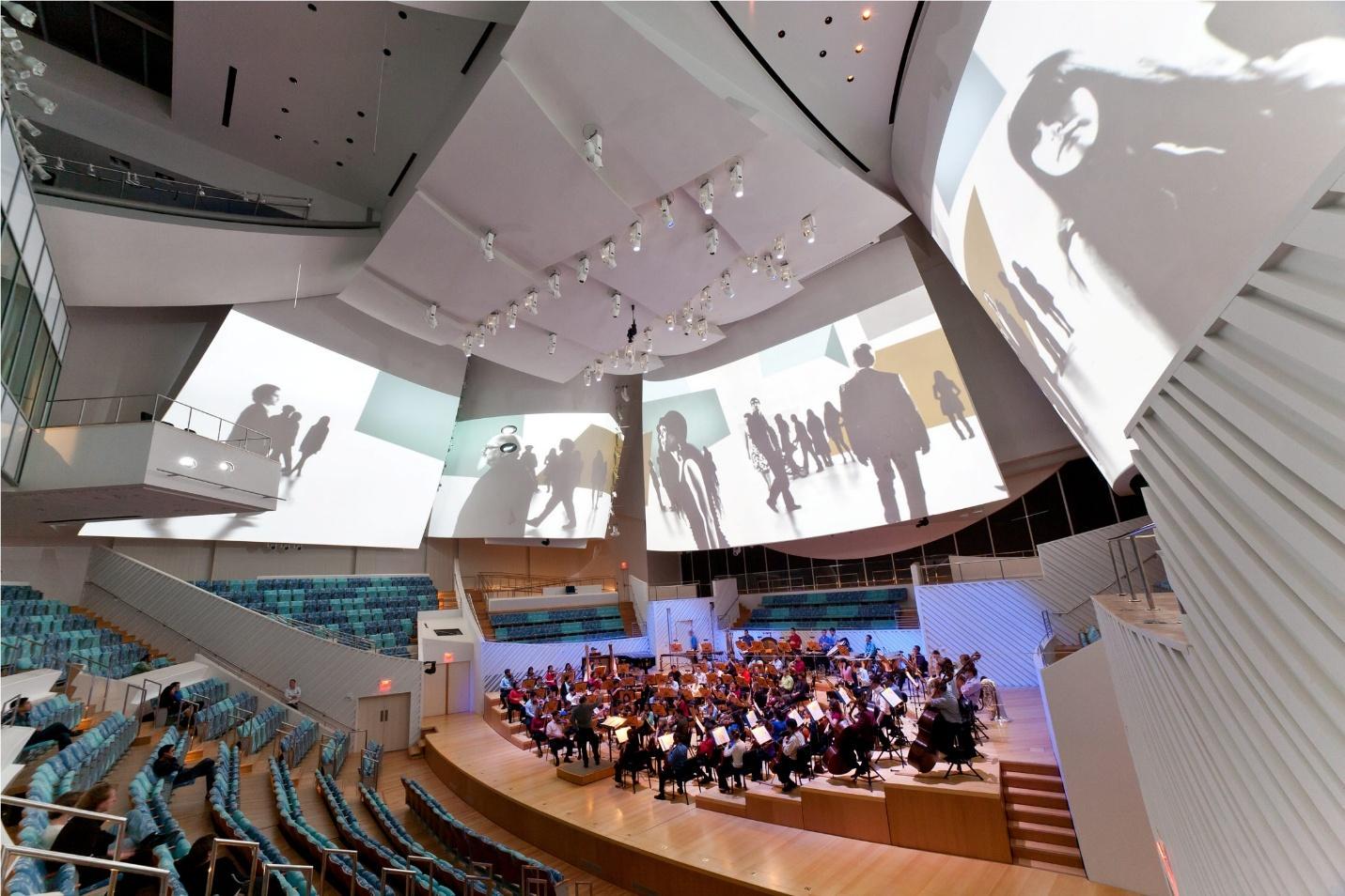 Hybrid Cultural Venues Museums, Libraries, and Theatres for Physical–Digital Audiences-Sheet3