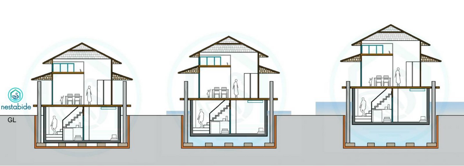 Amphibious housing for flood-prone Dutch waterways-Sheet3