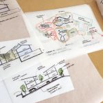 When Software Cracks the Thinking Process-Sheet1