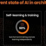 The Ethics of AI in Architecture-Sheet1