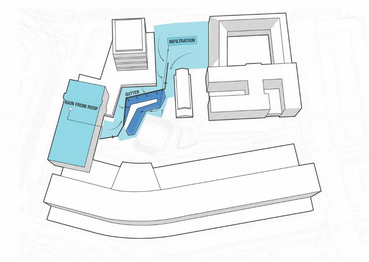 Architecture for Moving Borders Sea-Level Rise, Erosion, and Shifting Coastlines-Sheet6